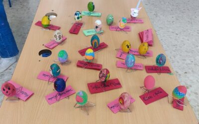 ACTIVIDAD DE LOS HUEVOS PINTADOS
